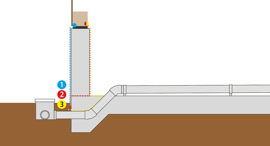 シロアリの侵入経路(基礎周辺)
