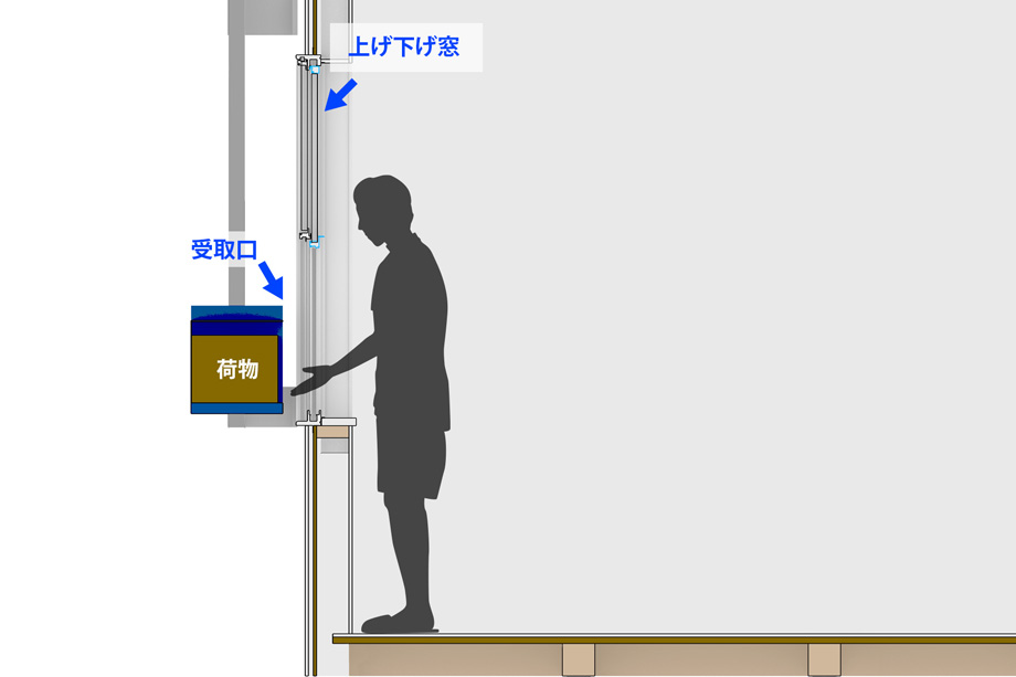 ドローンポートエレベーターイメージ図