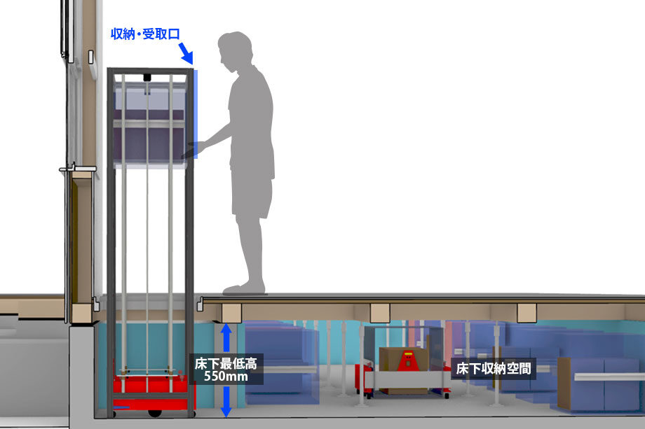 ロボット床下収納の断面図